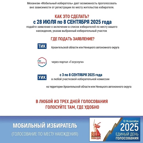 Выборы губернатора Архангельской области