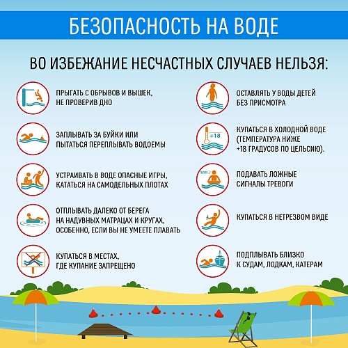 Безопасность на воде